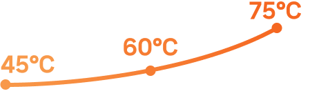 Static Image