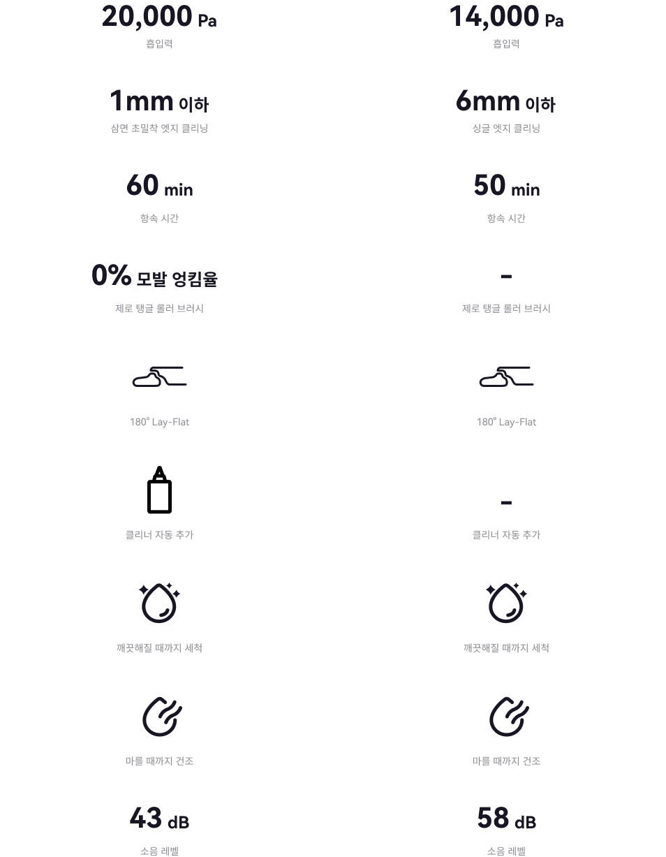 //kr.narwal.com/cdn/shop/Frame_1312318046_36fdb0d1-aaf4-4ced-96d0-0381b9cf9a94?v=1728732464&width=954