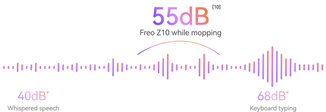 //kr.narwal.com/cdn/shop/Frame_1312318766?v=1744858915&width=640