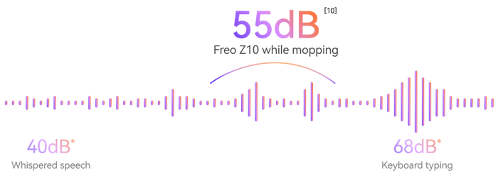 //kr.narwal.com/cdn/shop/Frame_1312318766?v=1744858915&width=700